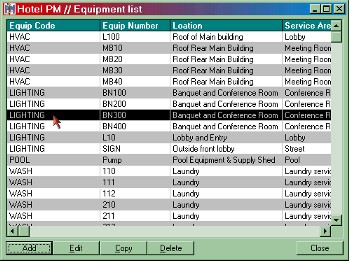 Equipment List